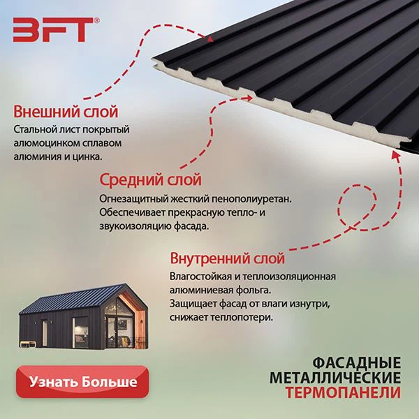 металлические фасадные панели с утеплителем